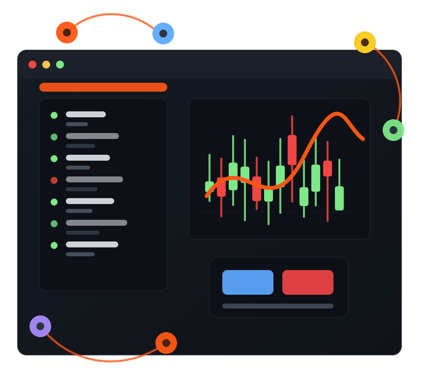 Multi-exchange market and trading terminal preview