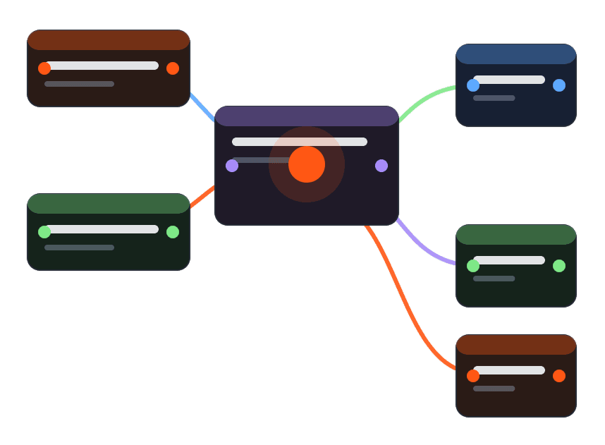 Blueprint strategy engine preview