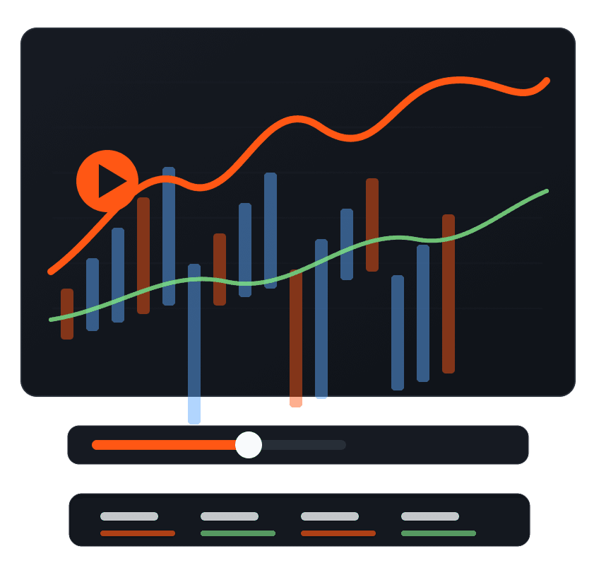 Backtesting, replay, and strategy debugging preview
